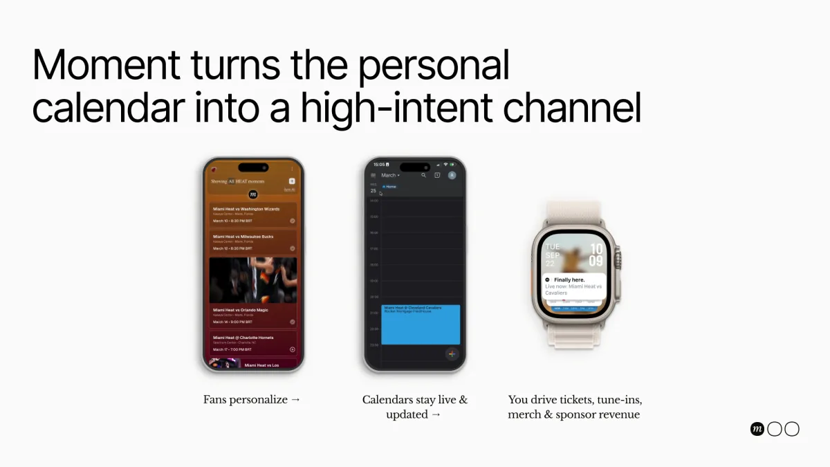 Slide: “Moment turns the personal calendar into a high-intent channel”