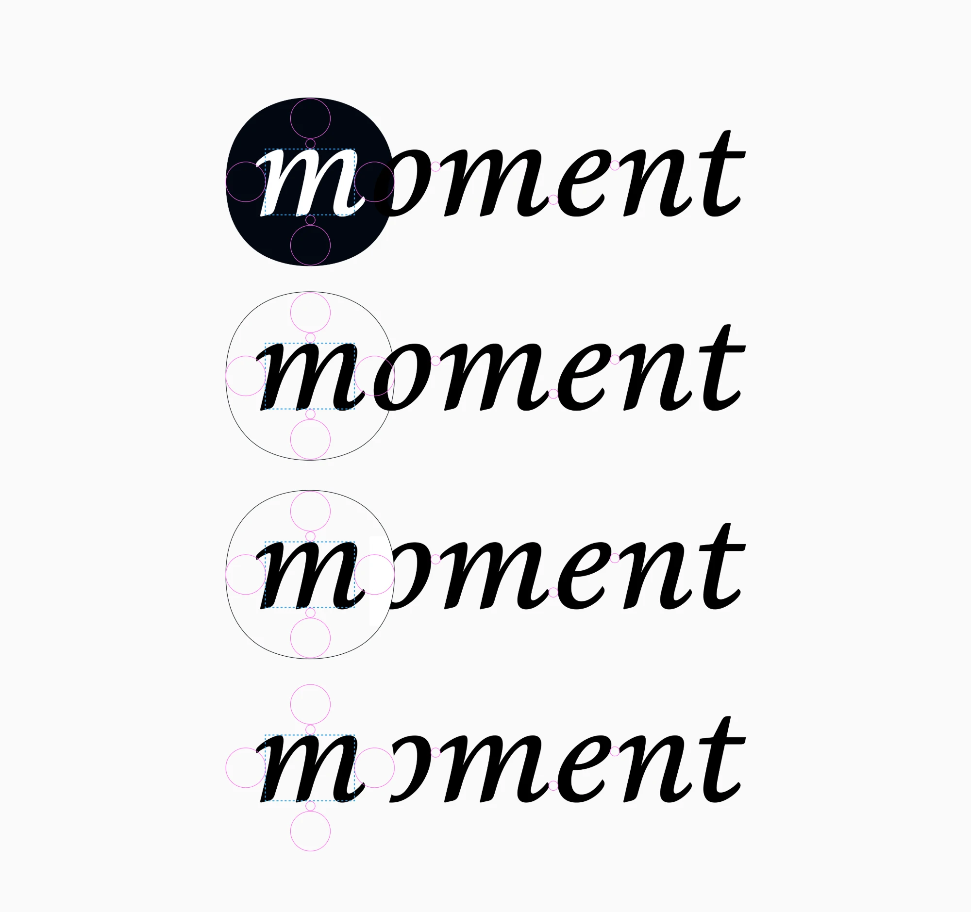 Four steps: the dot over the “m”, the dot outline, the dot cutting the “o”, and the final “mɔment”